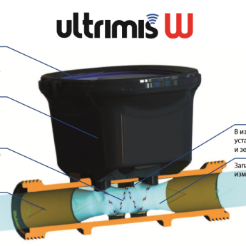 Ультразвуковий лічильник води ULTRIMIS DN15, DN20, D25, DN32, DN40